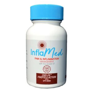 INFLAMED