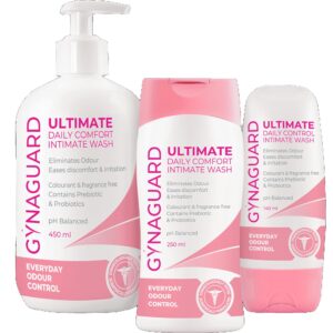 GYNA GUARD ULTIMATE DAILY COMFORT INTIMATE