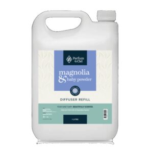 PDC MAGNOLIA & BABY POWDER REFILL